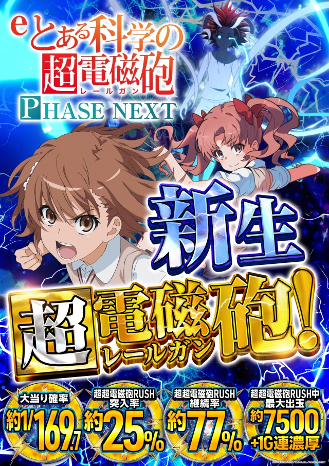 ロトプレーヤー垂水店の最新情報画像