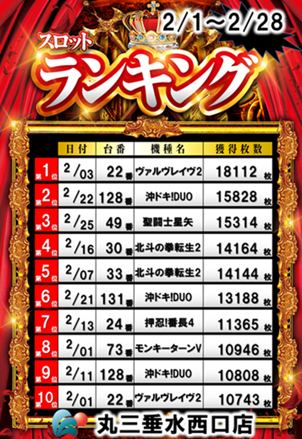 丸三垂水西口店の最新情報画像