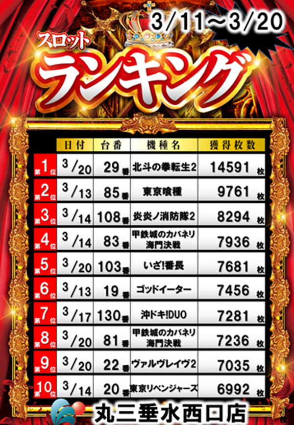 丸三垂水西口店の最新情報画像