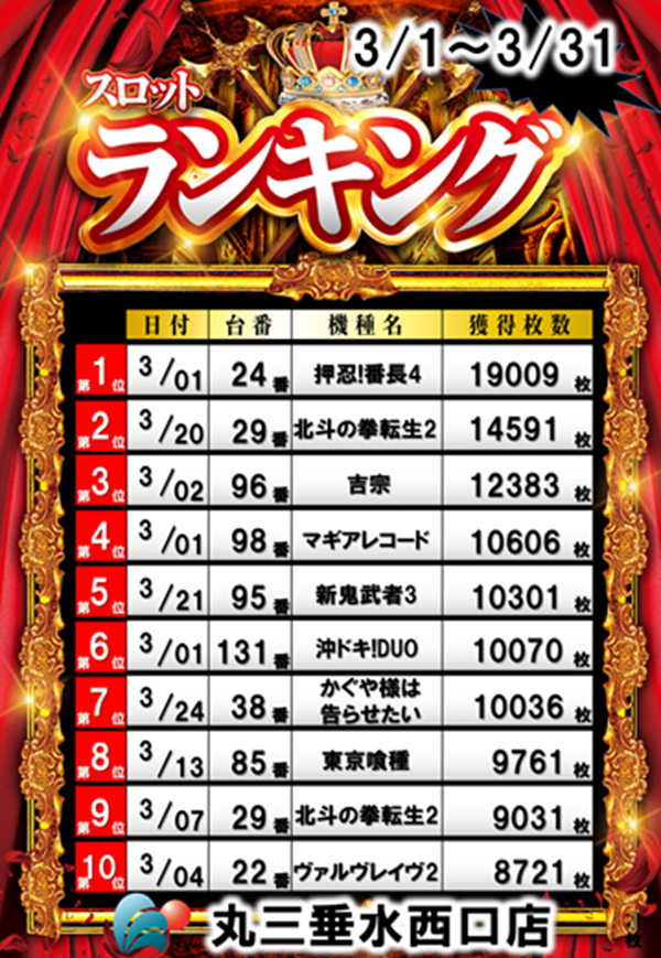 丸三垂水西口店の最新情報画像