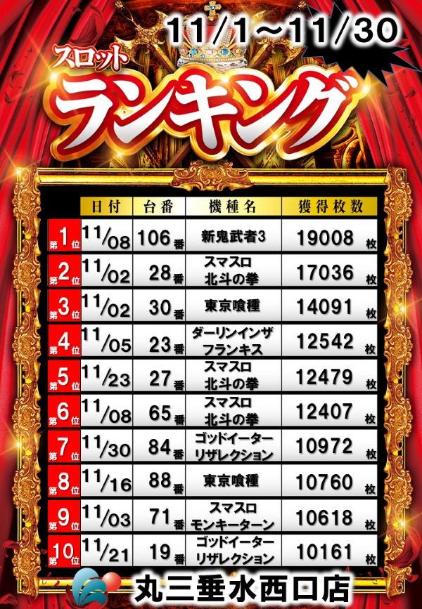 丸三垂水西口店の最新情報画像