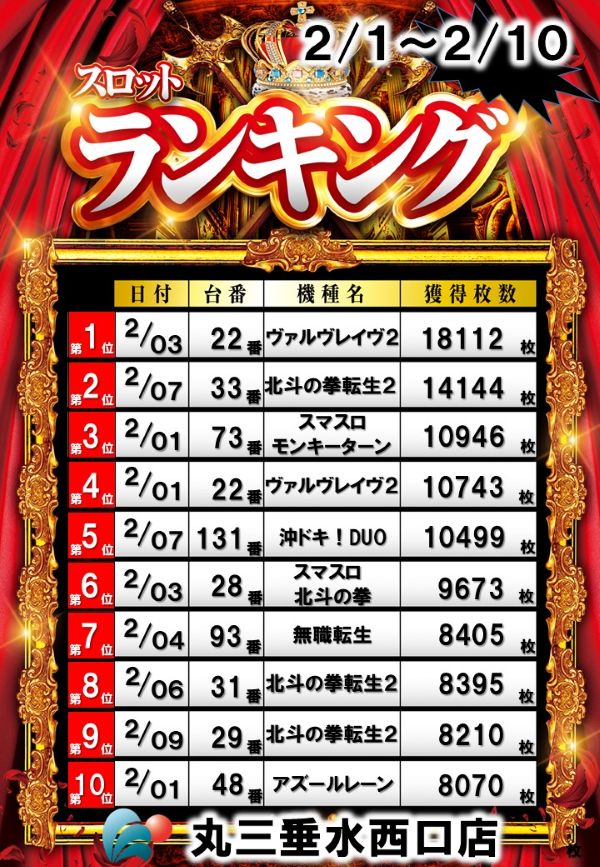 丸三垂水西口店の最新情報画像