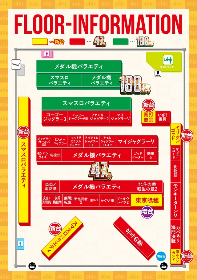 アビック垂水店の最新情報画像