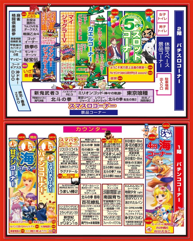 チャンピオン Ⅰの最新情報画像
