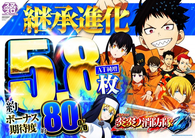 チャンピオン Ⅰの最新情報画像