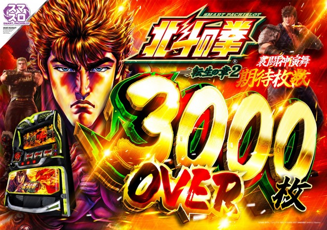 チャンピオン Ⅰの最新情報画像