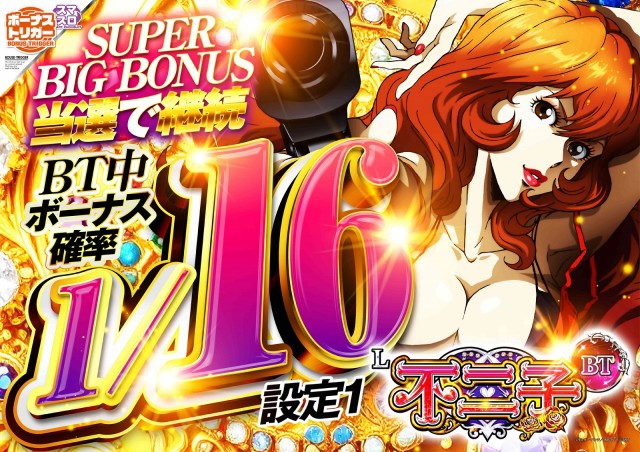 チャンピオン Ⅰの最新情報画像