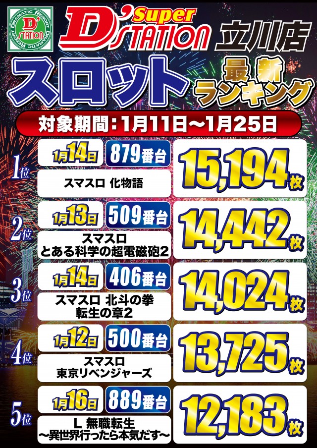 Super D&rsquo;STATION立川店の最新情報画像