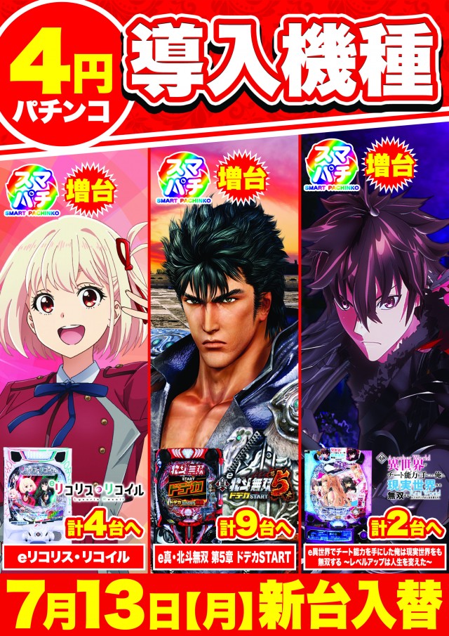Super D'station立川店の最新情報画像