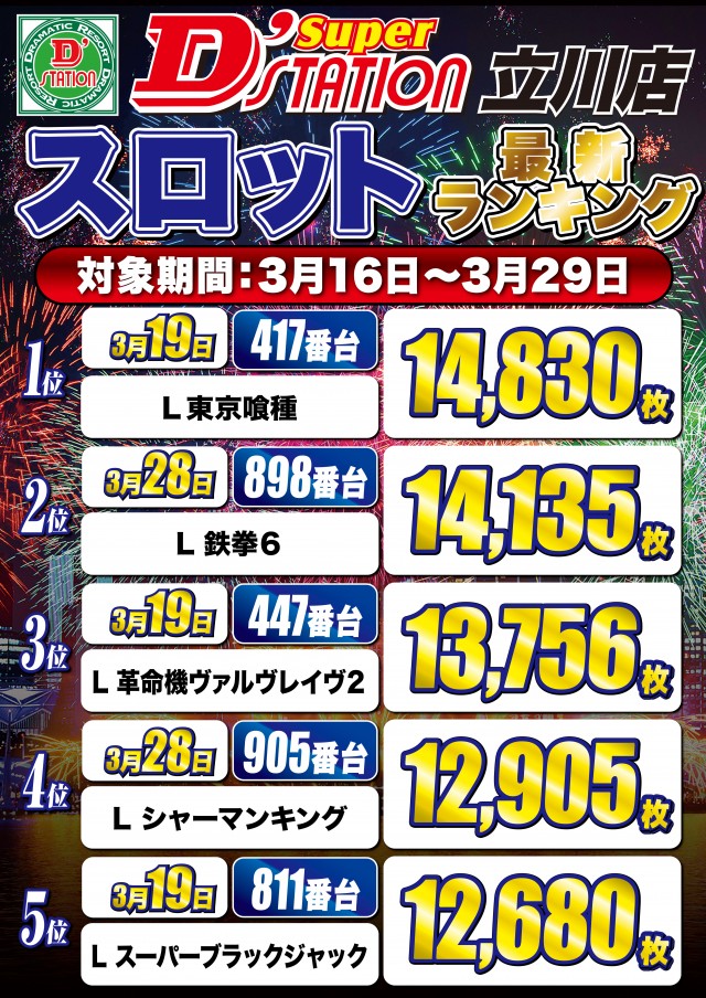 Super D’STATION立川店の最新情報画像