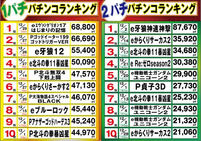 マルカ伊川谷店の最新情報画像