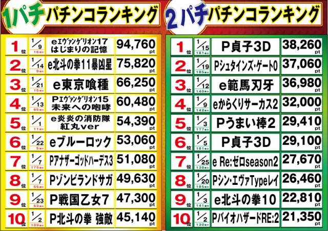 マルカ伊川谷店の最新情報画像
