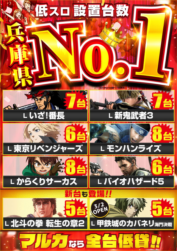 マルカ伊川谷店の最新情報画像