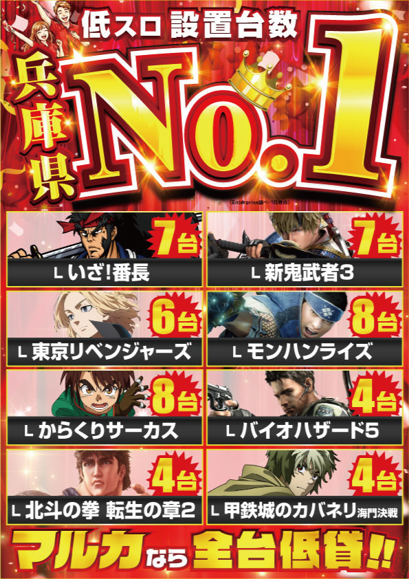 マルカ伊川谷店の最新情報画像