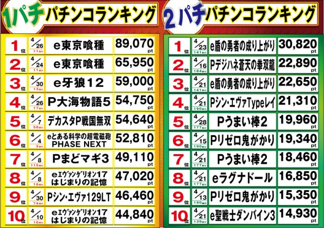 マルカ伊川谷店の最新情報画像
