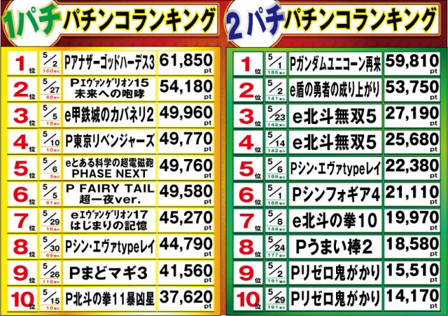 マルカ伊川谷店の最新情報画像