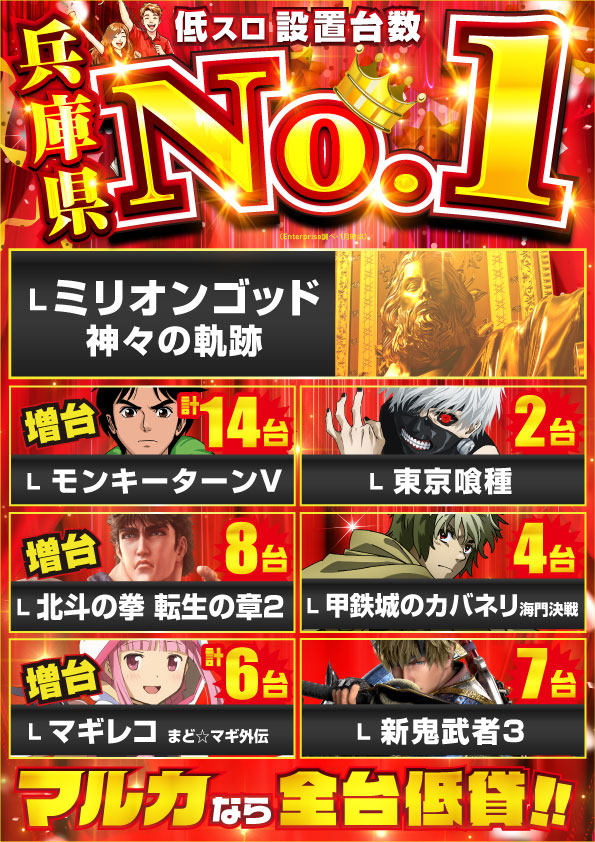 マルカ伊川谷店の最新情報画像