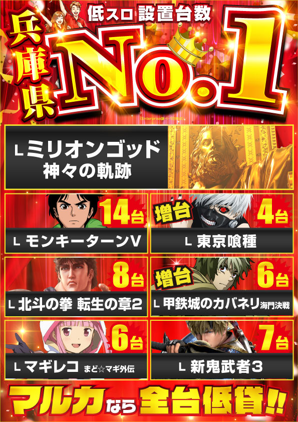 マルカ伊川谷店の最新情報画像