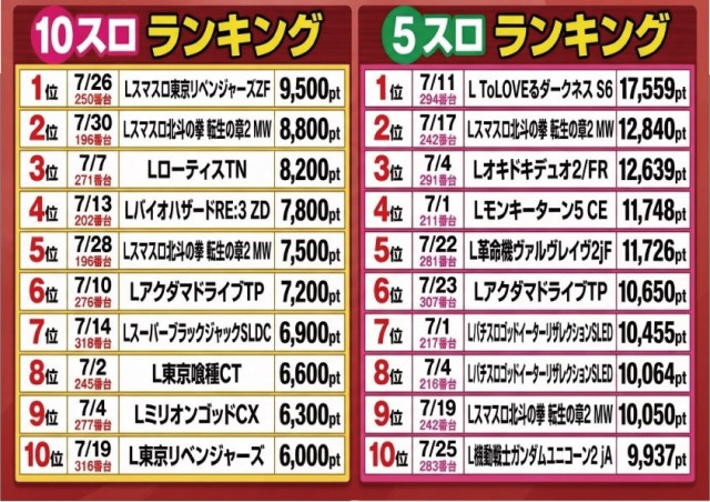 マルカ伊川谷店の最新情報画像