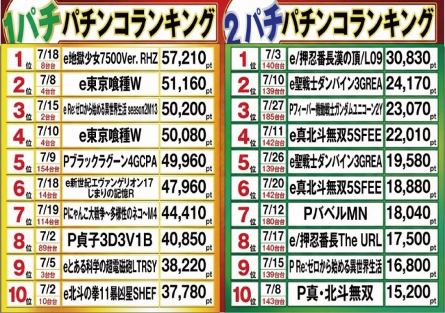 マルカ伊川谷店の最新情報画像