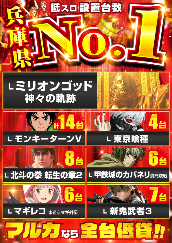 マルカ伊川谷店の最新情報画像