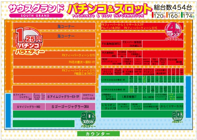 サウスグランドの最新情報画像