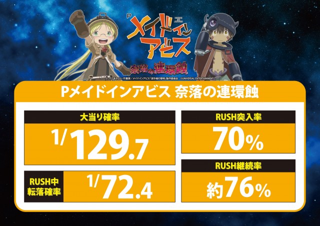 サウスグランドの最新情報画像