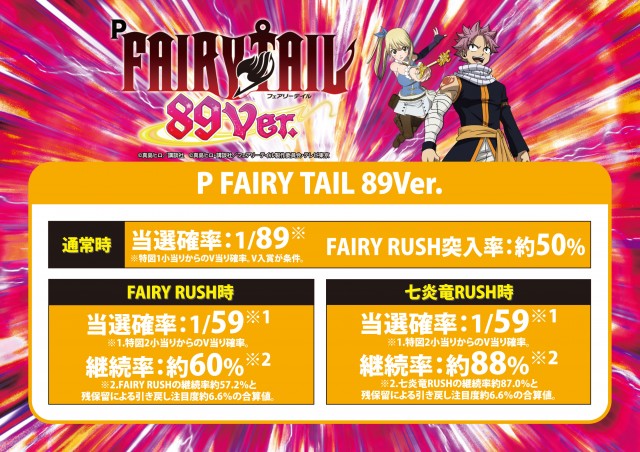 サウスグランドの最新情報画像