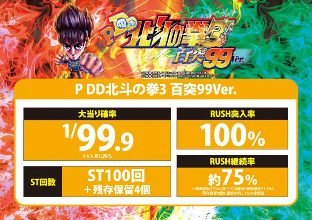 サウスグランドの最新情報画像