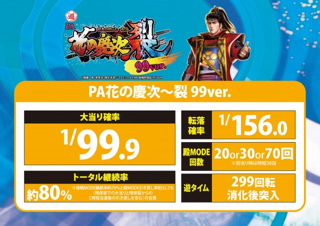 サウスグランドの最新情報画像