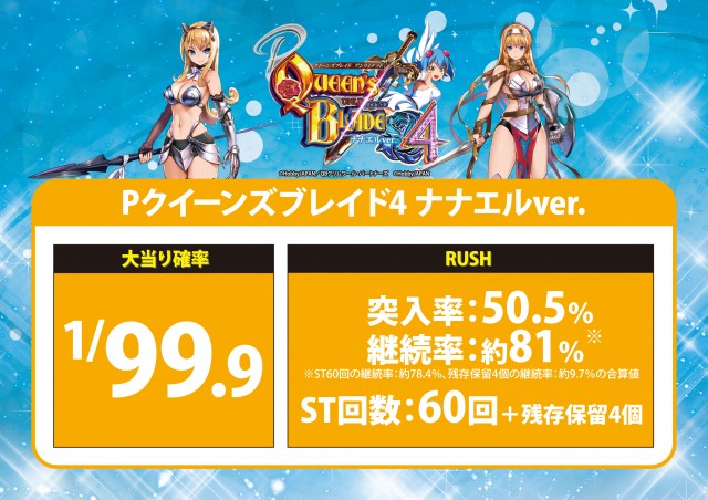 サウスグランドの最新情報画像