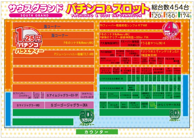 サウスグランドの最新情報画像