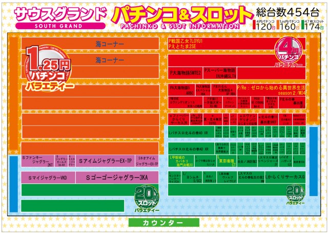 サウスグランドの最新情報画像