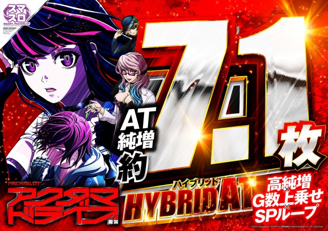 ヴィーナスギャラリー姫路Ⅱの最新情報画像