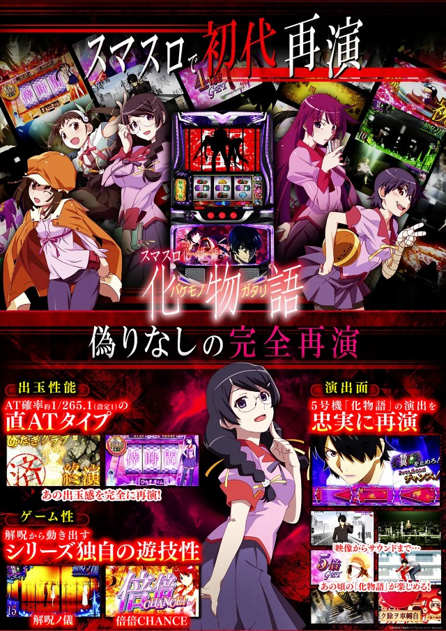 スロパラⅢの最新情報画像