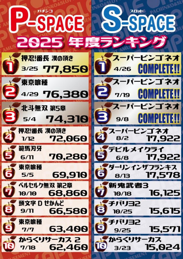 アップルの最新情報画像