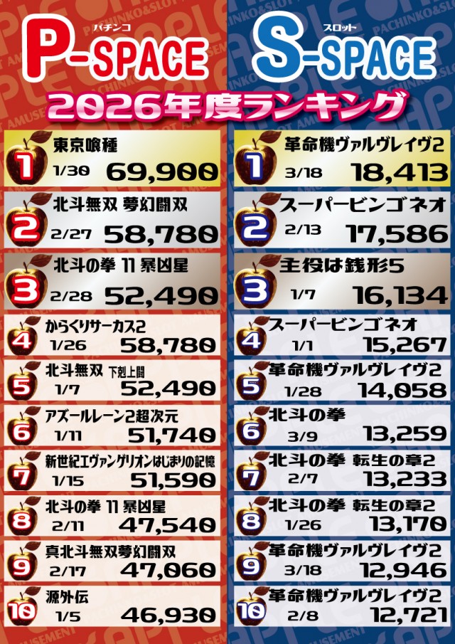 アップルの最新情報画像