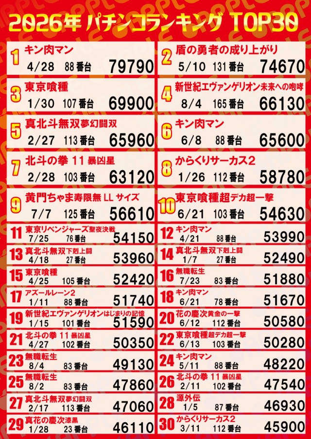 アップルの最新情報画像