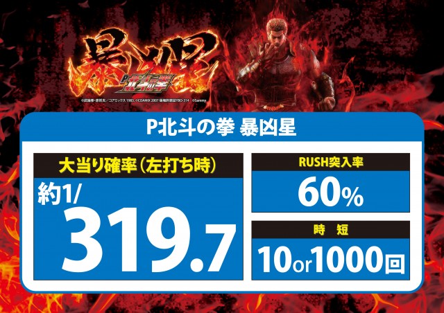 ノースグランドの最新情報画像