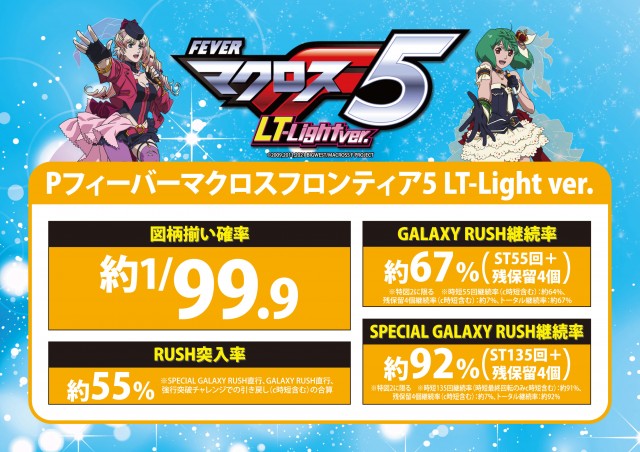 ノースグランドの最新情報画像
