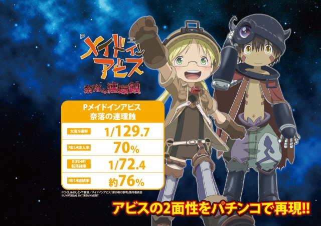 ノースグランドの最新情報画像