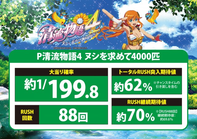 ノースグランドの最新情報画像