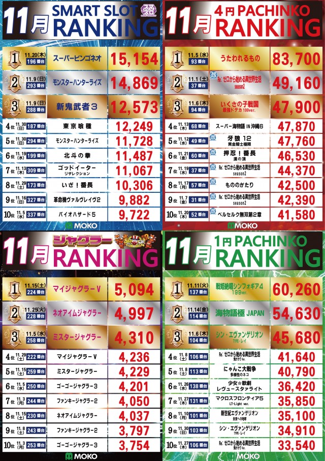 MOKOの最新情報画像