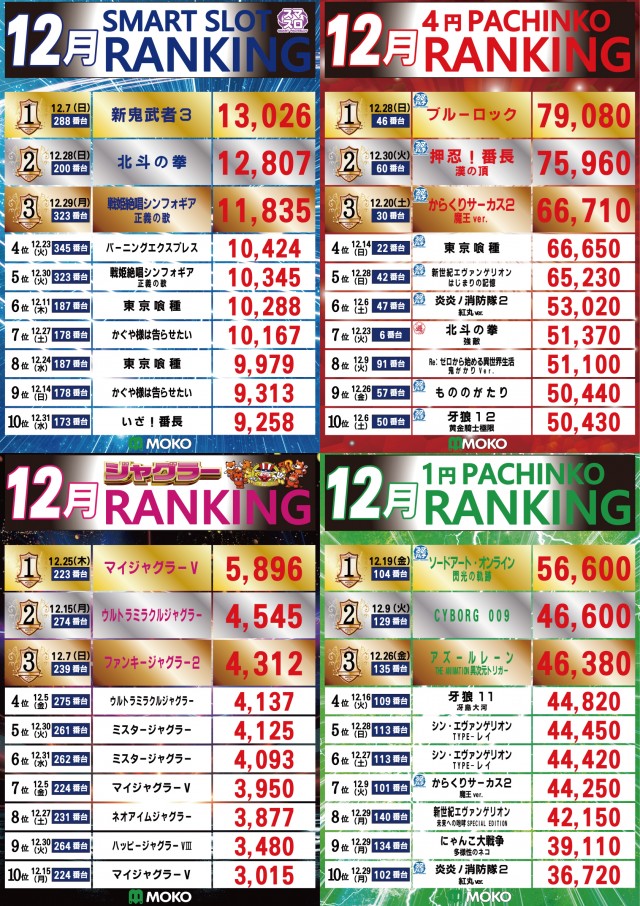 MOKOの最新情報画像
