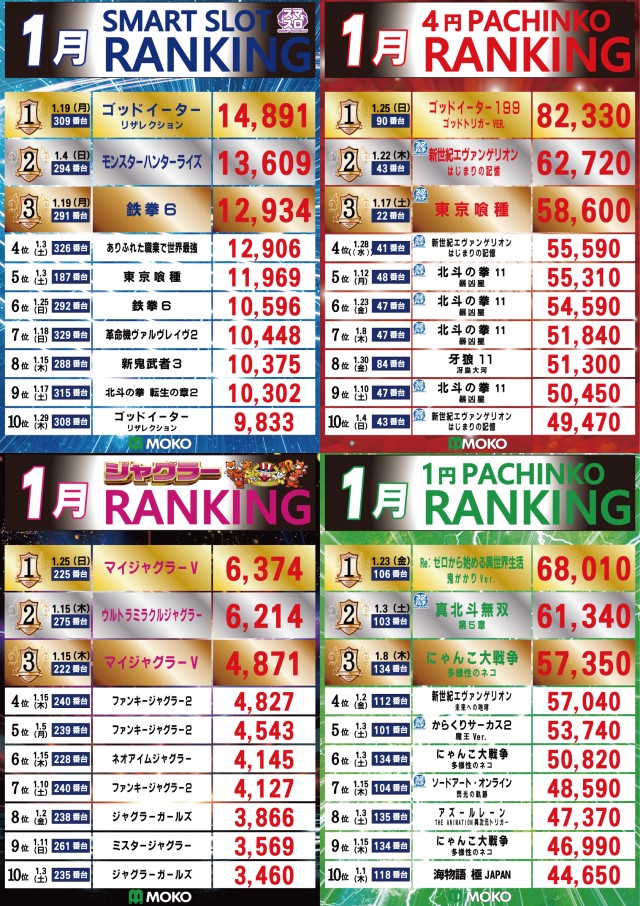 MOKOの最新情報画像