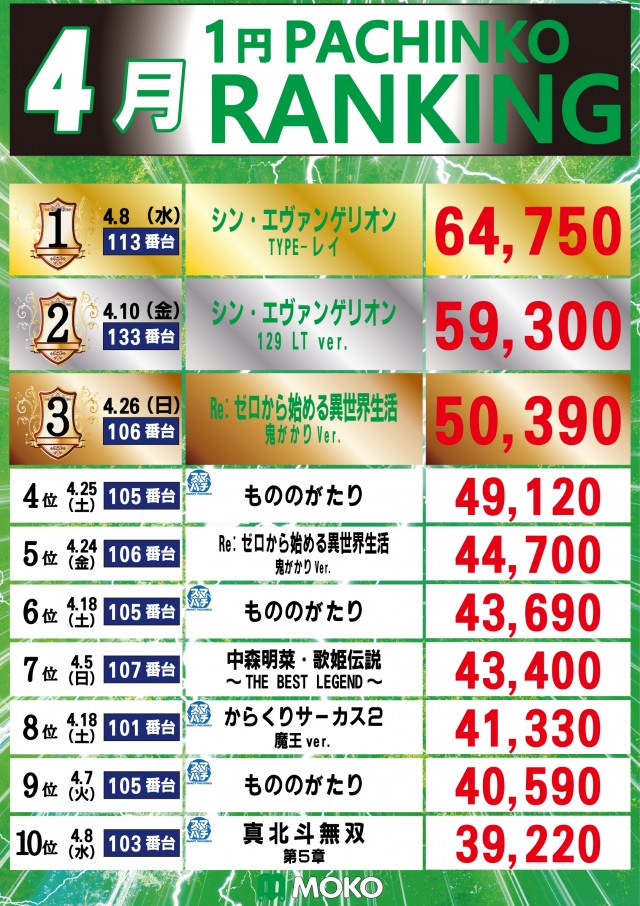 MOKOの最新情報画像