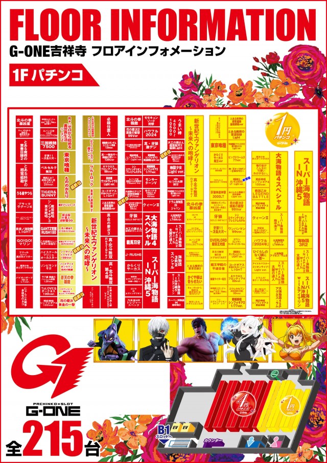 G-ONE吉祥寺の最新情報画像