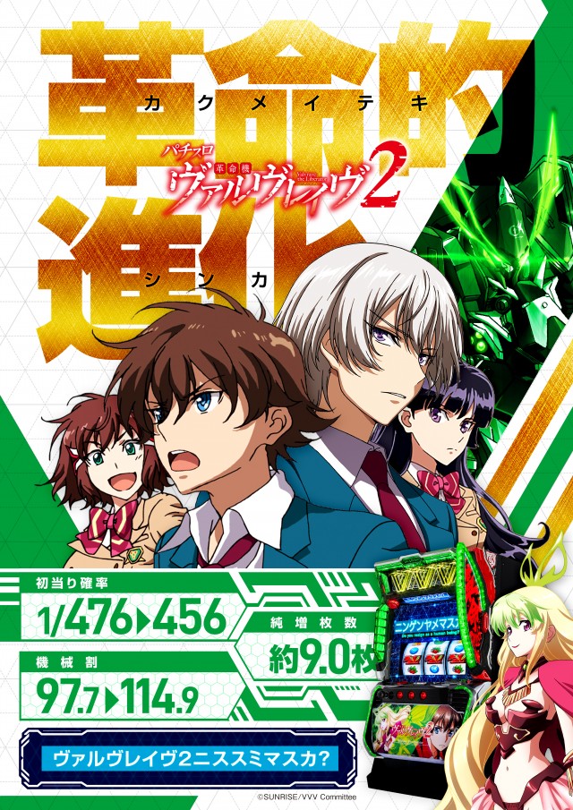 ＶＥＬＦＡＲＲＥの最新情報画像