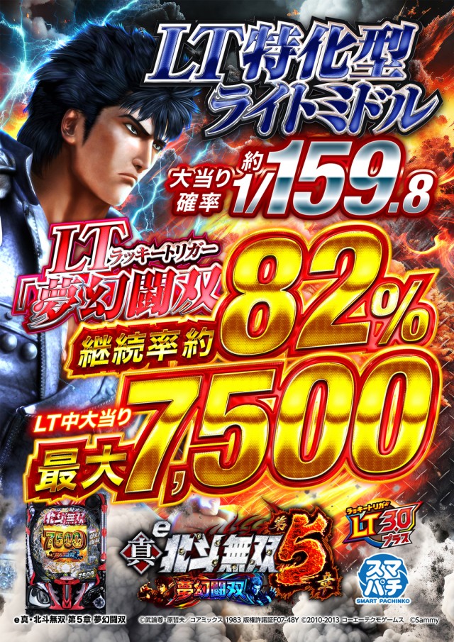 阪神パチンコの最新情報画像