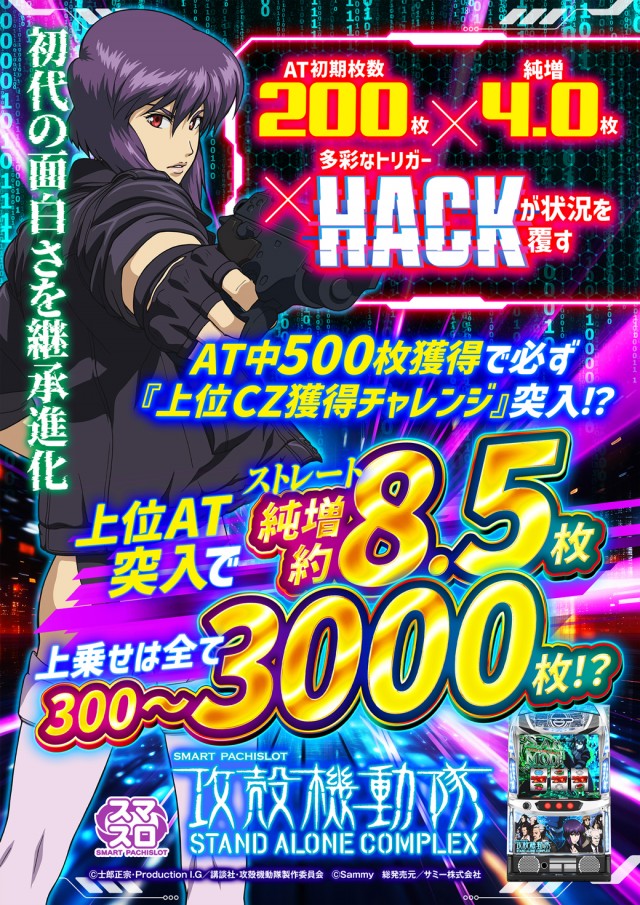 阪神パチンコの最新情報画像